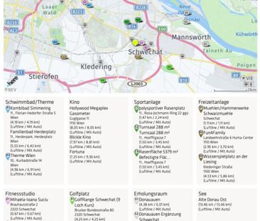 "DER MARKHOF"! Optimal geplanter Zwei-Zimmer-Erstbezug mit Loggia! ... - Photo 1