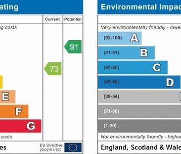 2 bedroom terraced house to rent - Photo 5