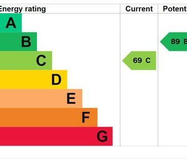 2 bedroom terraced house to rent - Photo 1