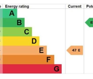 3 bedroom end of terrace house to rent - Photo 6