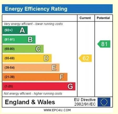 2 bedroom terraced house to rent - Photo 5