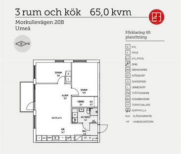 Morkullevägen 20 B - Photo 1