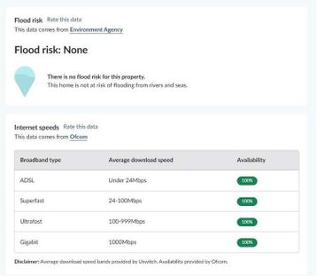 Grosvenor Street Cheltenham, GL52 - Photo 3