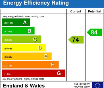 1 bedroom house share to rent - Photo 4