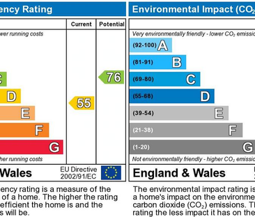 5 bedroom house to rent - Photo 1