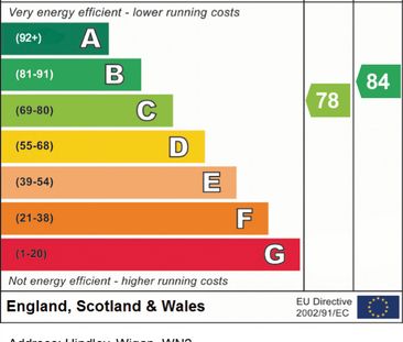 Royal Court, Hindley, , UK - Photo 1