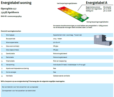 Operaplein 277 - Foto 6 | Rentumo