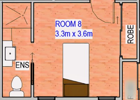Unit 1 (Room 2,6,8,10) - Photo 4