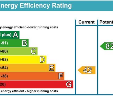 3 bedroom terraced house to rent - Photo 1
