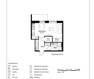 Villavägen 37, Sibbarp - Photo 1