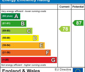 2 bedroom house to rent - Photo 6