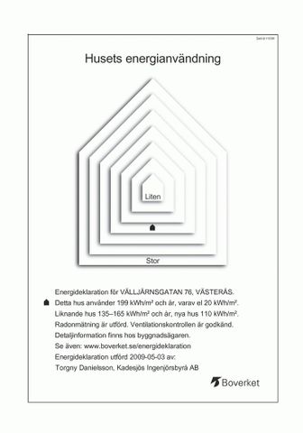 Välljärnsgatan 76 - Photo 2