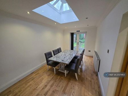 1 bedroom in a house share to rent - Photo 3