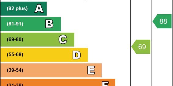 2 bedroom end of terrace house to rent - Photo 3