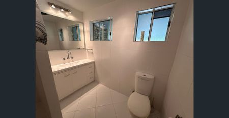 **Break Lease** Peaceful Two-Bedroom Unit in a Sought-After Location - Photo 5