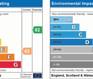 3 bedroom semi-detached house to rent - Photo 3