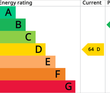 4 bedroom detached house to rent - Photo 1
