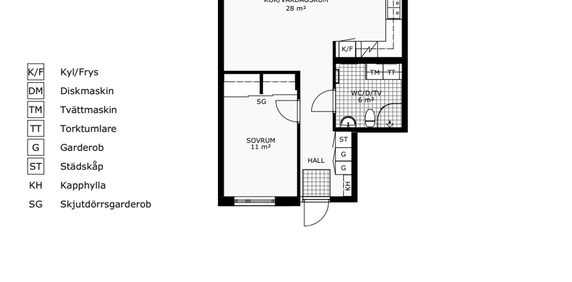 Rapsbaggegatan 1, Bunkeflostrand - Photo 2