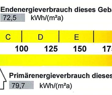 Ruhig gelegene 3-Raum-Wohnung im Grünen - Foto 3