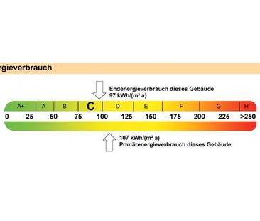 Schöner Wohnen... in Kleinwülknitz - Photo 1