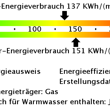 Erdgeschoss-Wohnung mit Dusche und Balkon - "Freie Scholle eG" - Foto 1