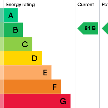 1 bedroom maisonette to rent - Photo 1