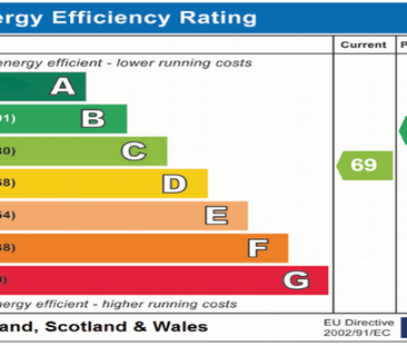 1 bedroom flat to rent - Photo 6