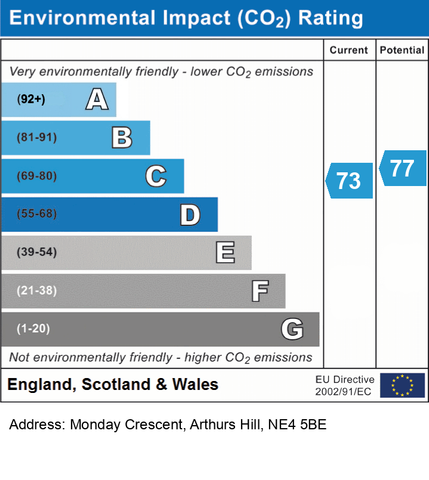 2 bedroom flat to rent - Photo 4