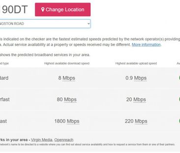 2 Bed Flat – Epsom (Kingston Road, KT19) - Photo 1