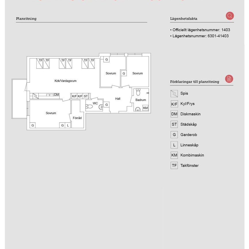 Hörntorpsvägen 3 D - Foto 1