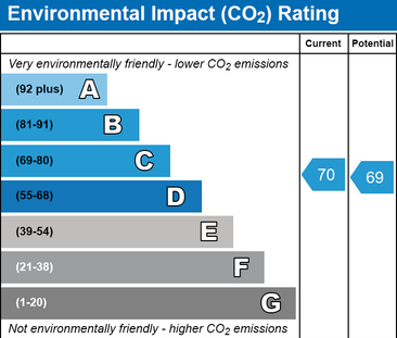 1 bedroom house of multiple occupation to rent - Photo 1