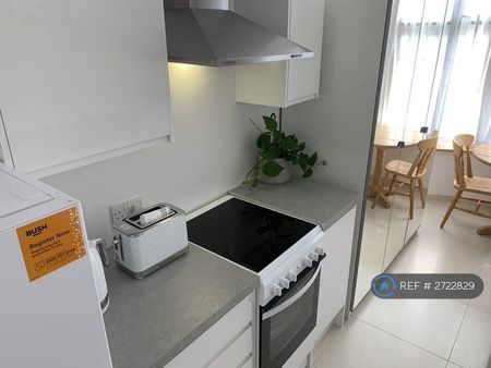 Studio to rent - Photo 2