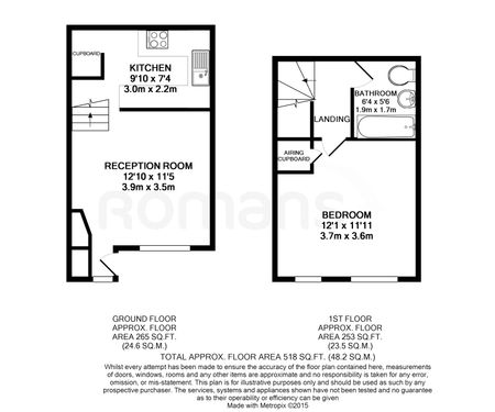 1 bedroom terraced to rent - Photo 2