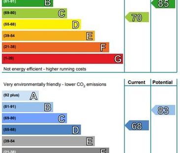 2 bedroom end of terrace house to rent - Photo 6