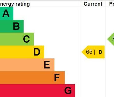 1 bedroom flat to rent - Photo 4