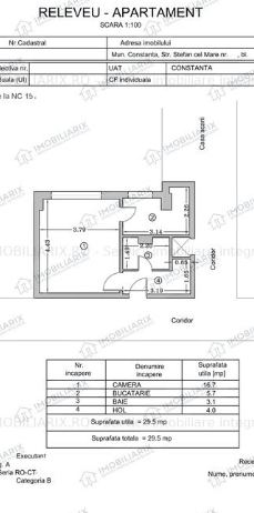 Garsoniera Tomis Mall – ultracentral - Fotografie 2