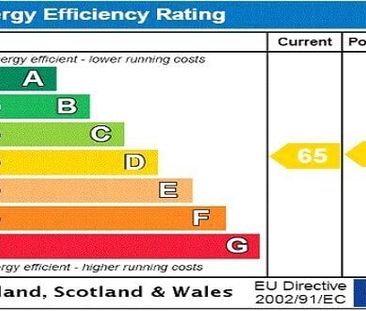 12 Rook Street, Huddersfield, HD1 - Photo 5