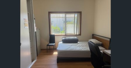 House for rent - Photo 4