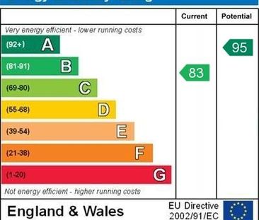 2 bedroom semi-detached house to rent - Photo 5
