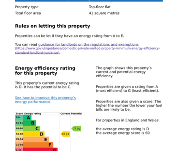 1 Bed Student Accommodation - Photo 6