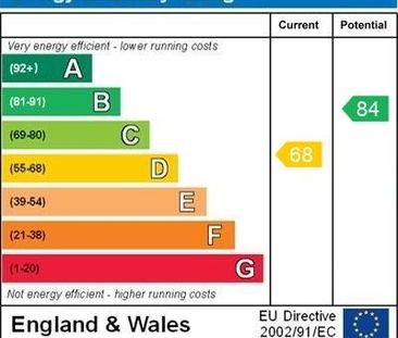 3 bedroom semi-detached house to rent - Photo 1