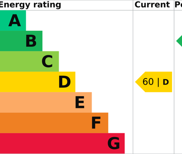 2 bedroom terraced house to rent - Photo 4