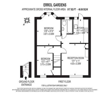 Errol Gardens - Photo 6