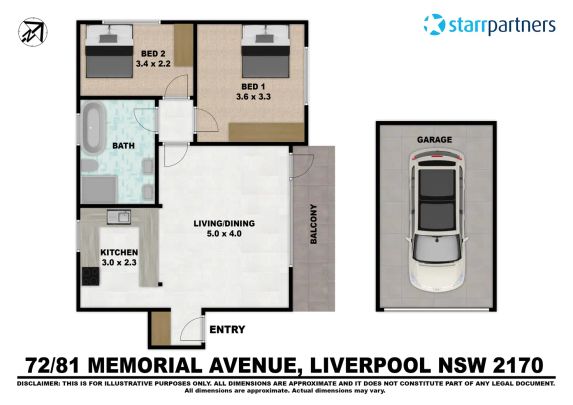 “Great Location” - Photo 1