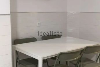 Alquiler de piso en Calle Sorolla