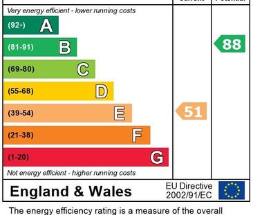 2 bedroom end of terrace house to rent - Photo 3