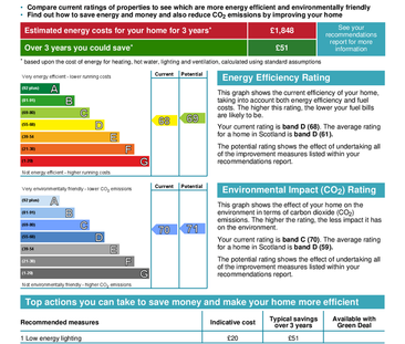 2 bedroom flat to rent - Photo 6