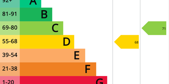 1 bedroom apartment to rent - Photo 3