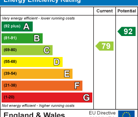 2 bedroom end of terrace house to rent - Photo 1