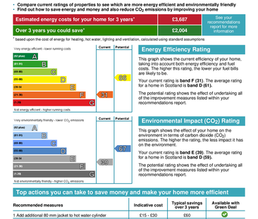 1 bedroom flat to rent - Photo 6